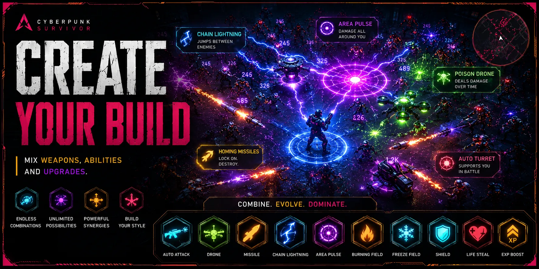 Cyberpunk Survivor'da silahları, yetenekleri ve yükseltmeleri birleştiren karakter yapısı sistemi.